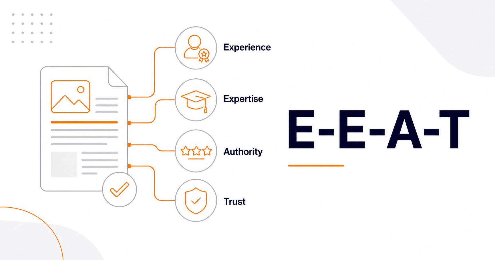 E-E-A-T in 2026: How to Build the Authority Google & AI Actually Reward