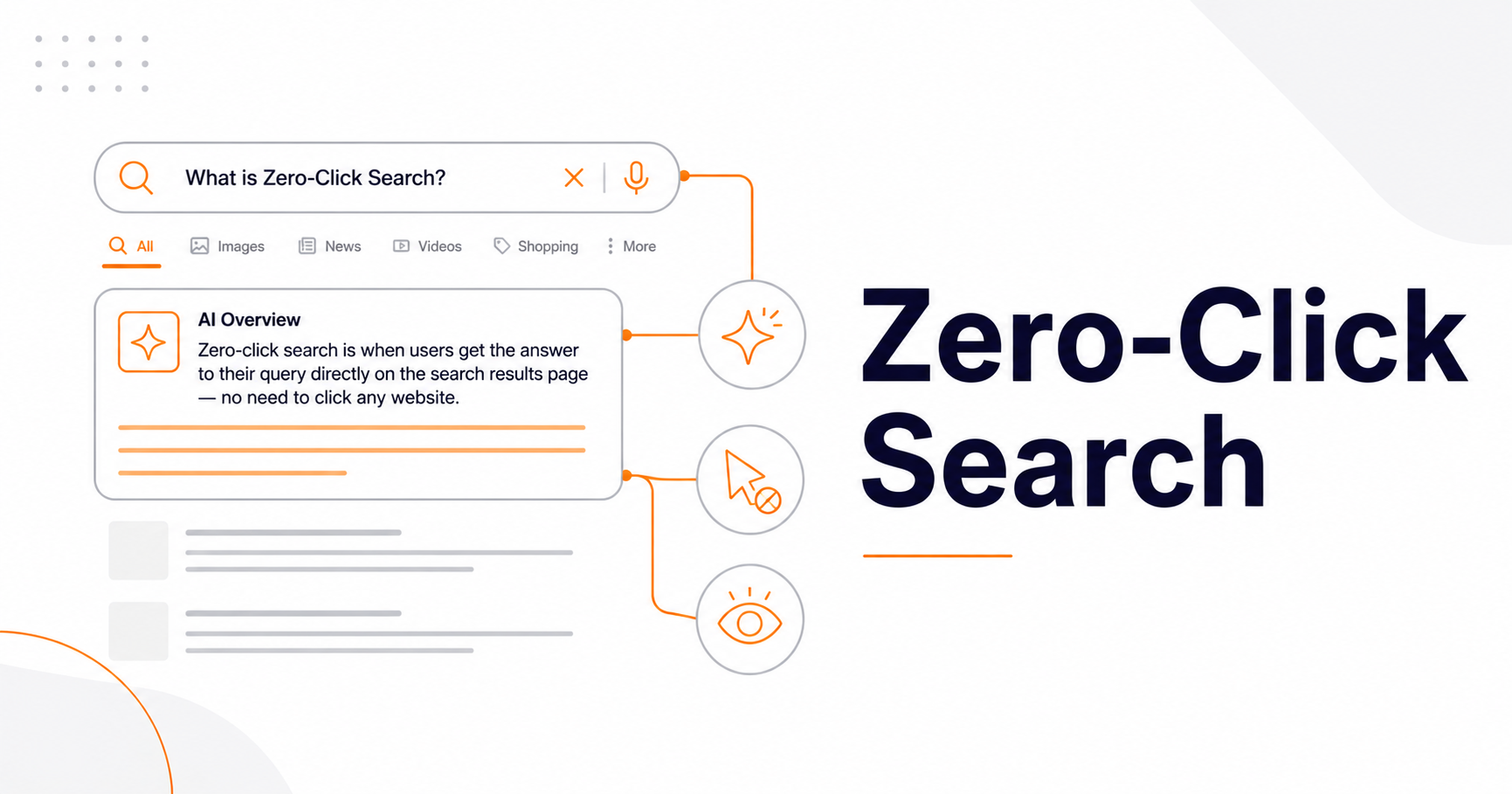 Zero-Click Search: How to Win Traffic When Nobody Clicks (2026)