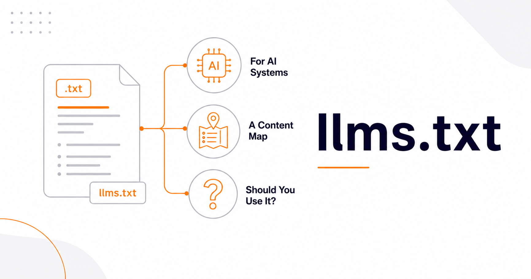 llms.txt Explained: Should You Add It in 2026?
