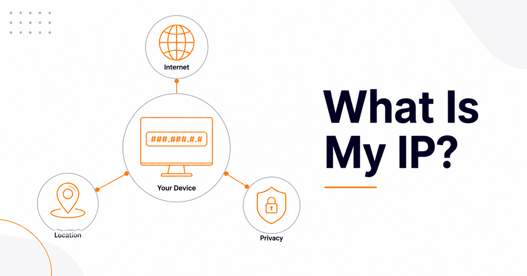 What Is My IP Address and Why It Matters
