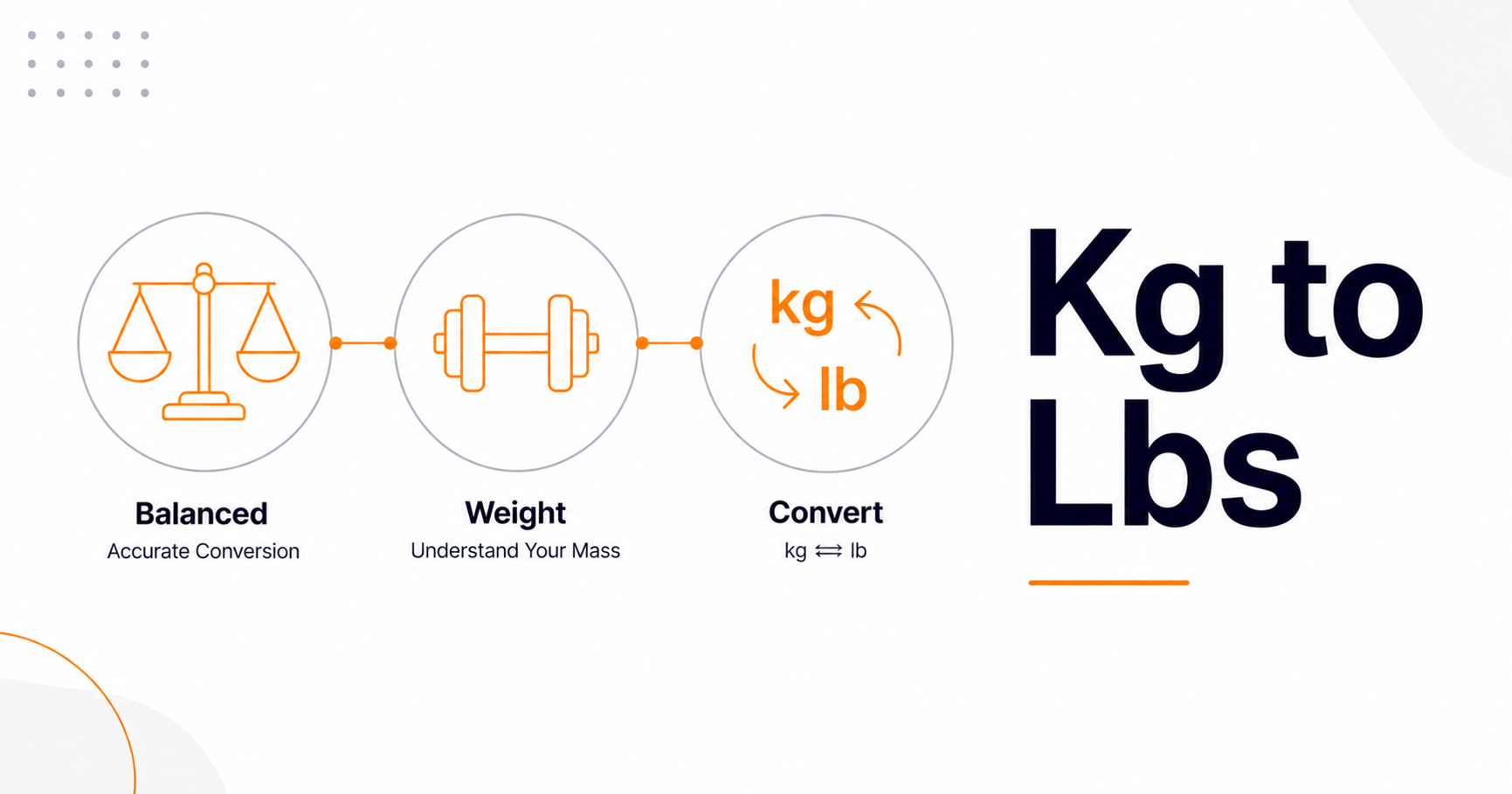 Kg to Lbs: Formula, Chart & How to Convert Kilograms to Pounds