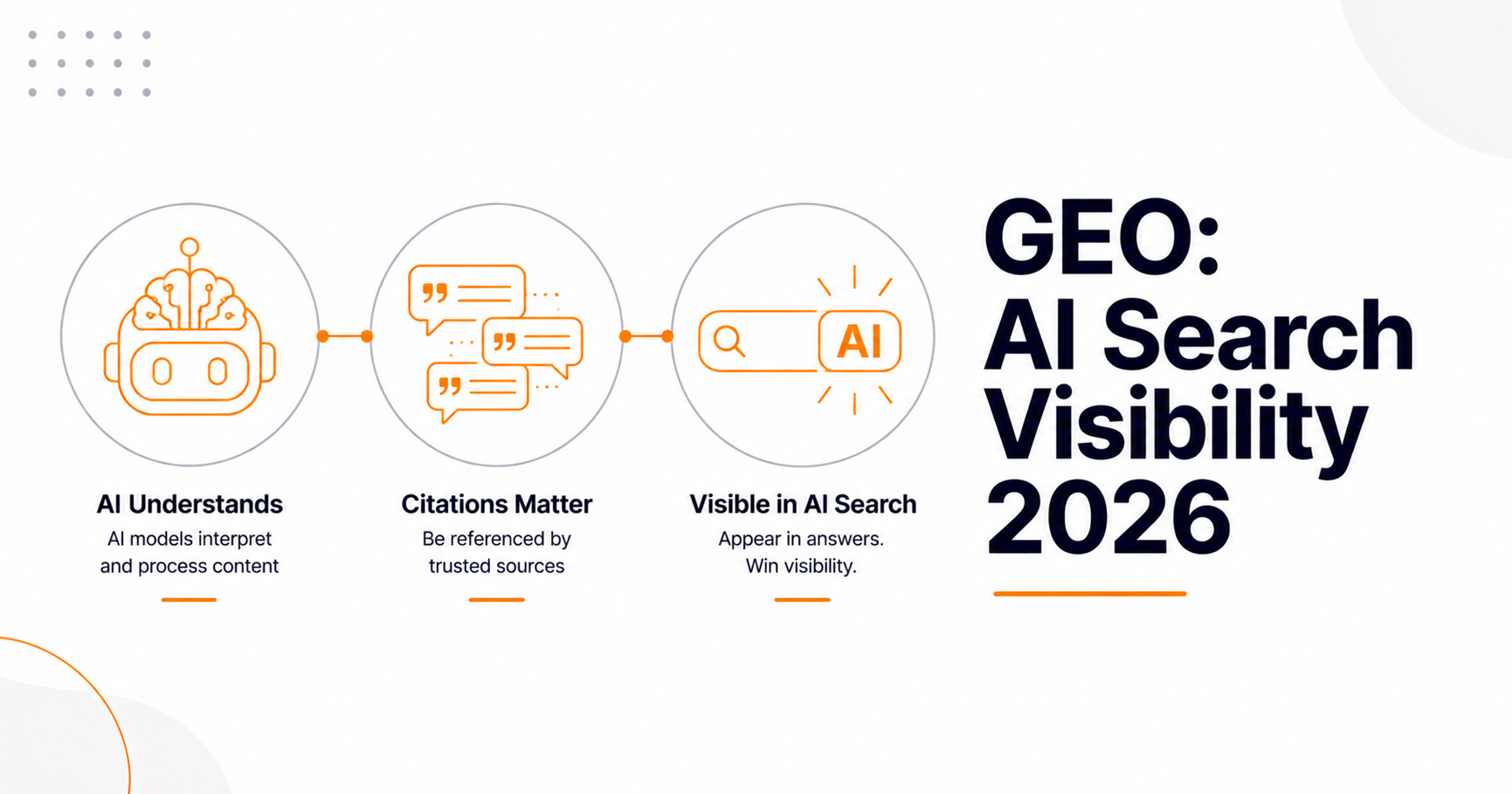 Generative Engine Optimization (GEO): The Complete 2026 Guide to AI Search Visibility