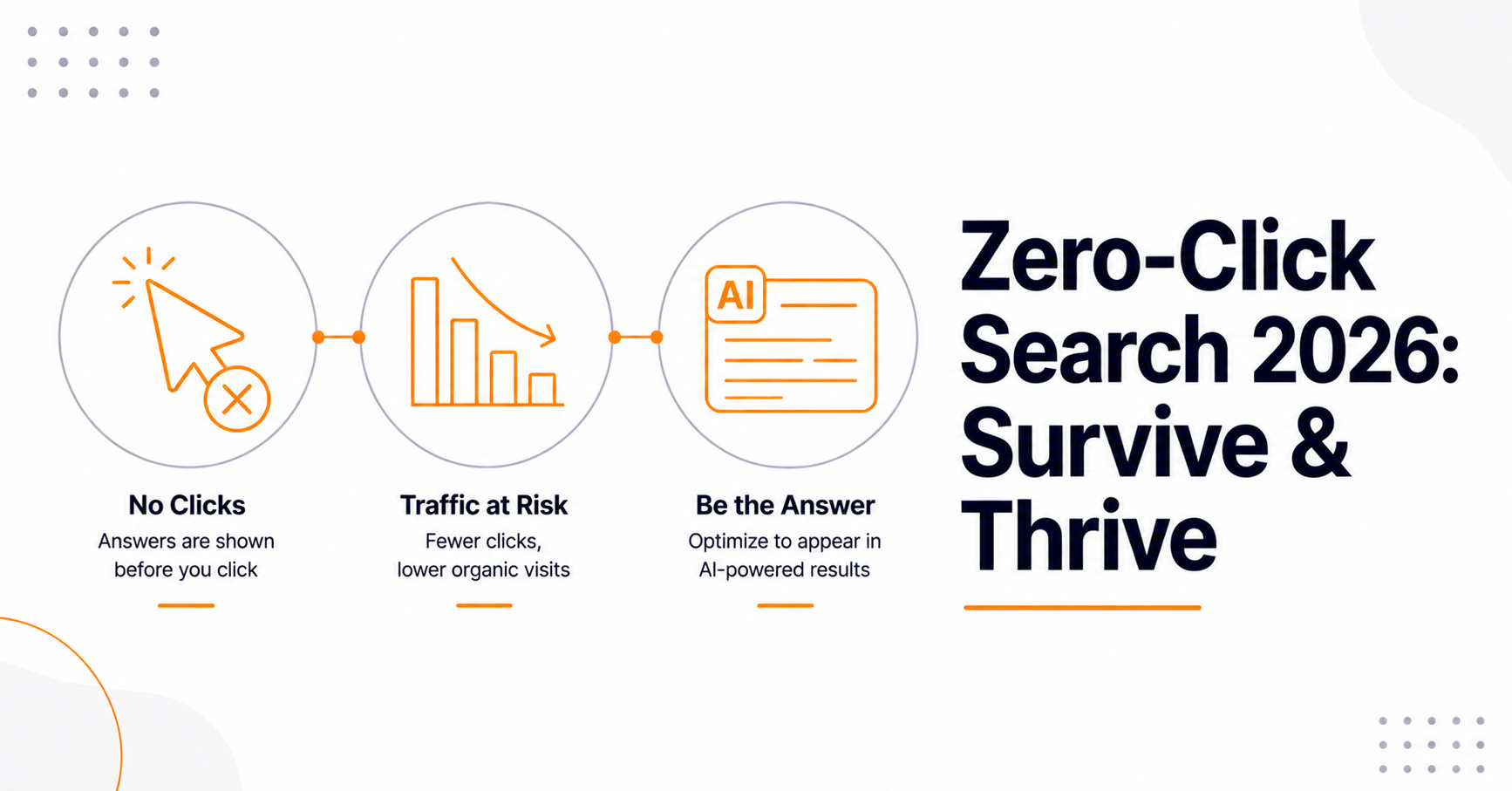 Zero-Click Search in 2026: How to Survive (and Thrive) When Google Stops Sending Traffic