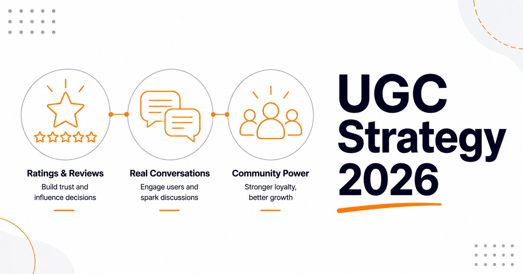 User-Generated Content Strategy 2026: How UGC Builds Authentic Authority in the Age of AI
