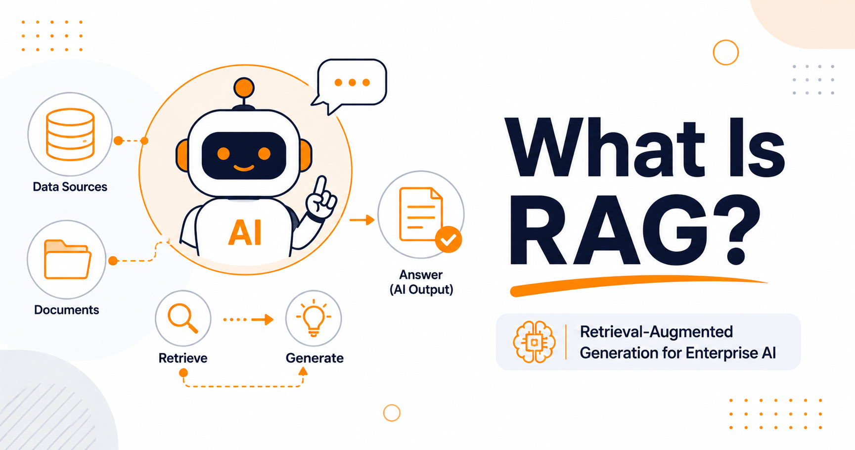 What Is RAG (Retrieval-Augmented Generation)? An Enterprise Guide for 2026