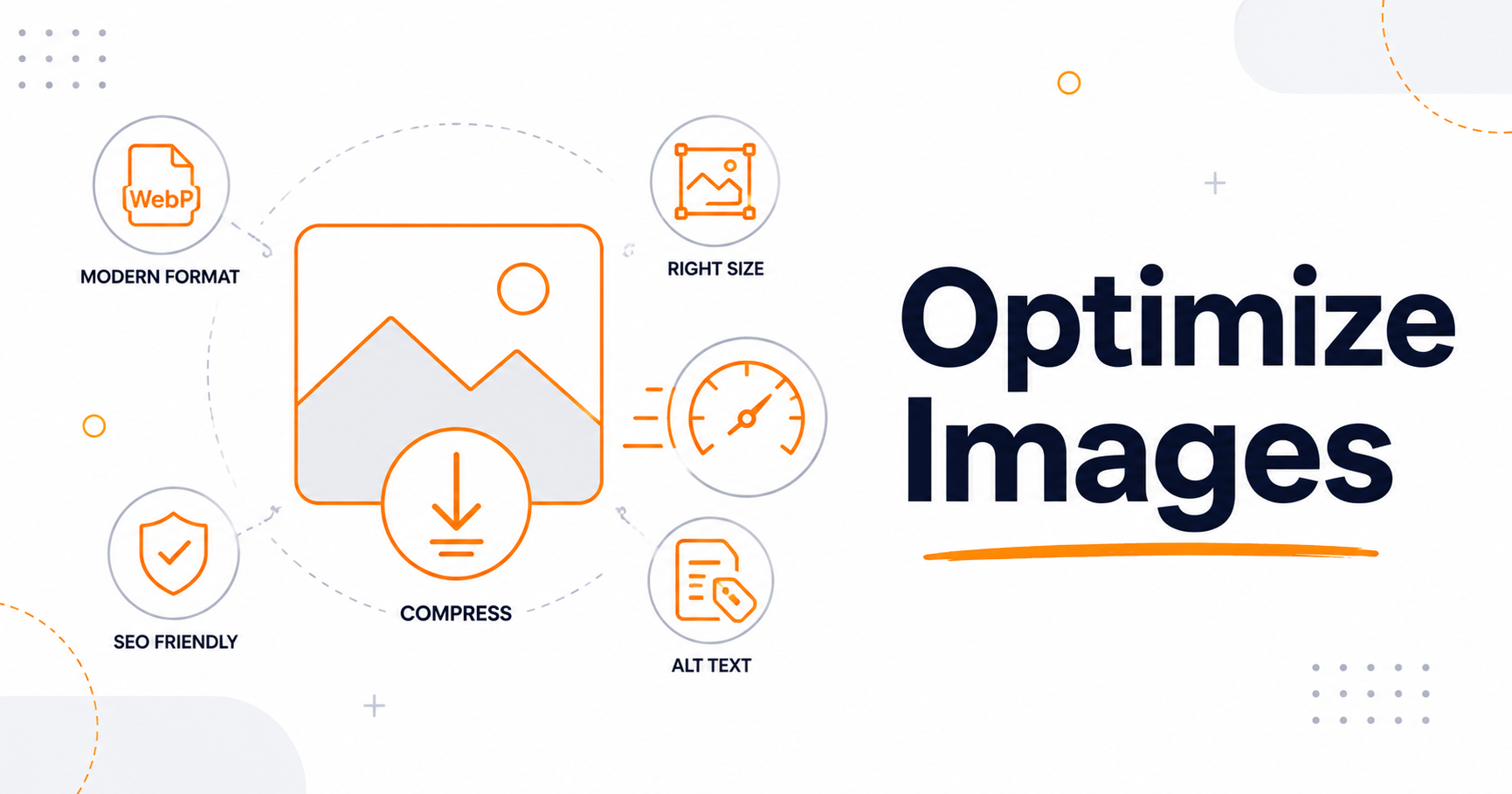 How to Optimize Images for Web & SEO in 2026 (Without Losing Quality)
